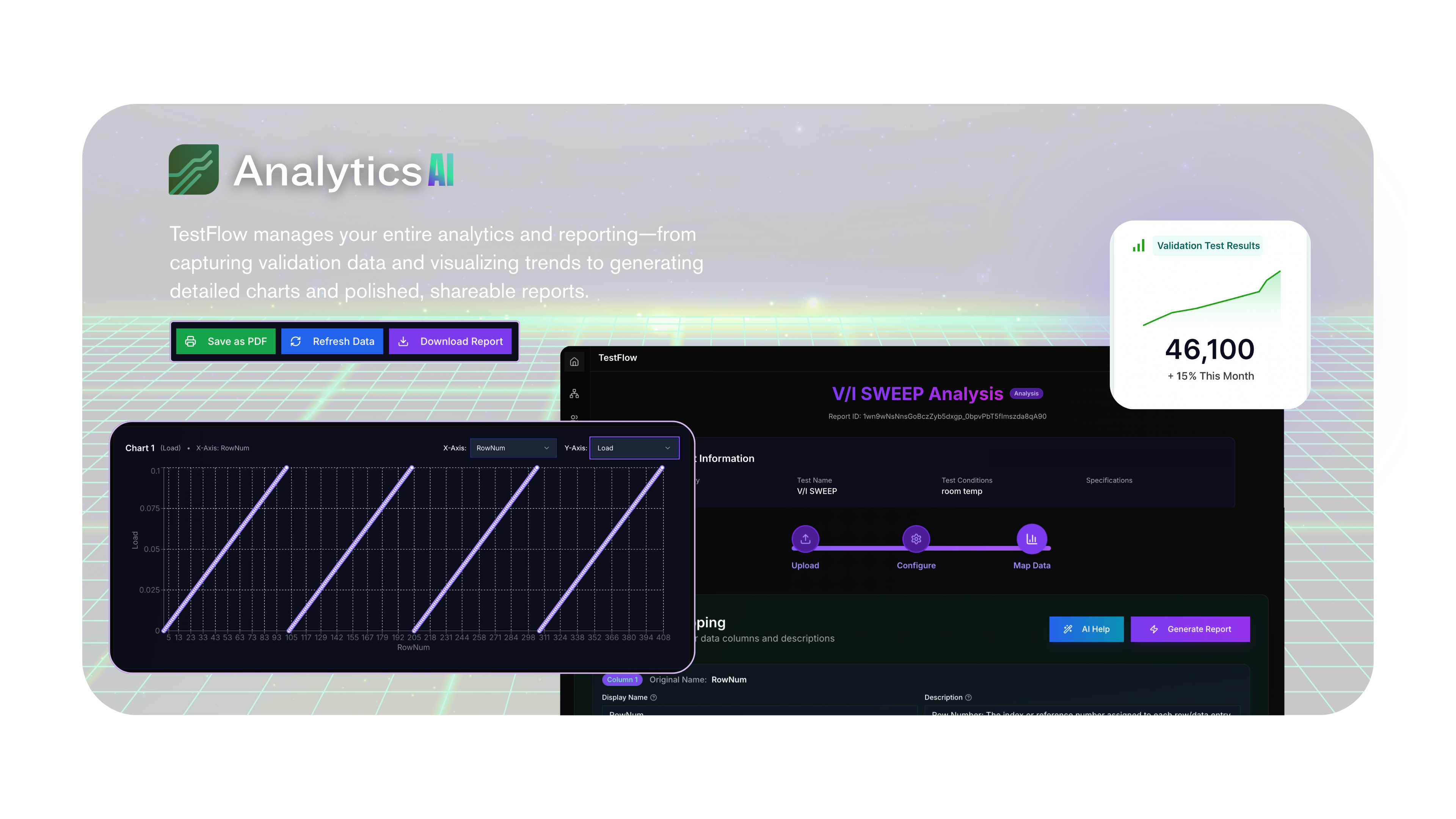Advanced Analytics Dashboard